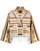 Glowrexs Holly Willoughby Glastonbury Jacket